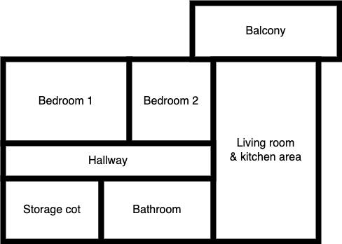 screenshot of my apartment layout