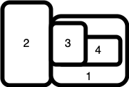 configuration horizontal plus two